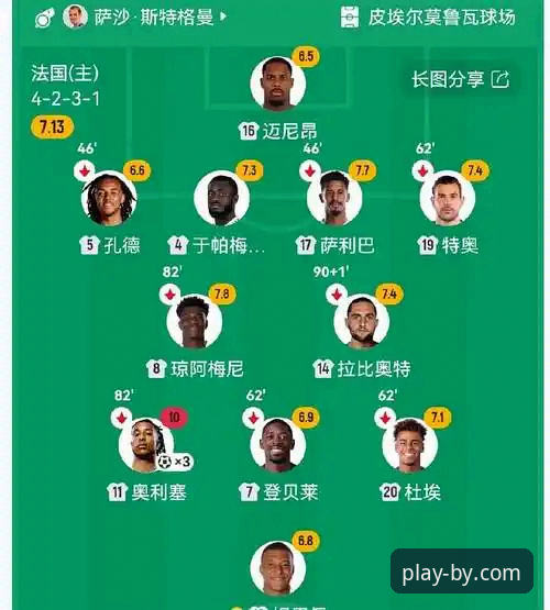 必一体育娱乐平台安装教程 皇马1.5亿欧元报价奥利塞?这笔交易在必一体育平台怎么看?